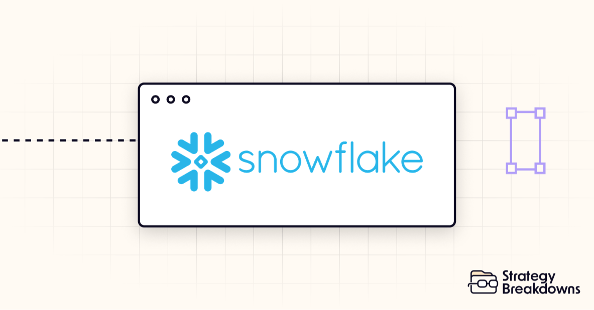 🎯 Why Snowflake wins before rivals start