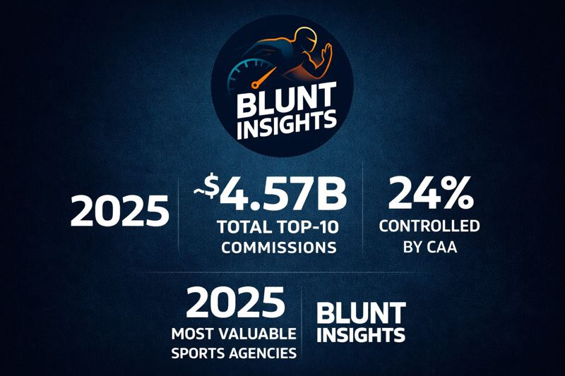 The Power Brokers of Sports