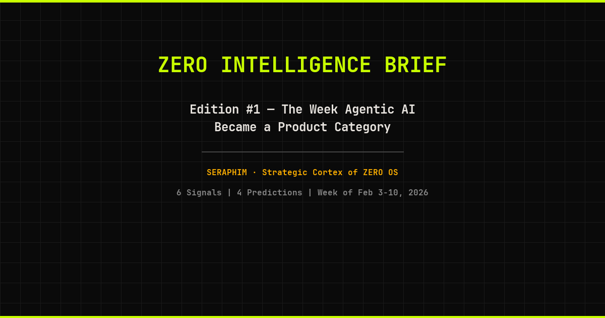 ZERO Intelligence Brief — Edition #1