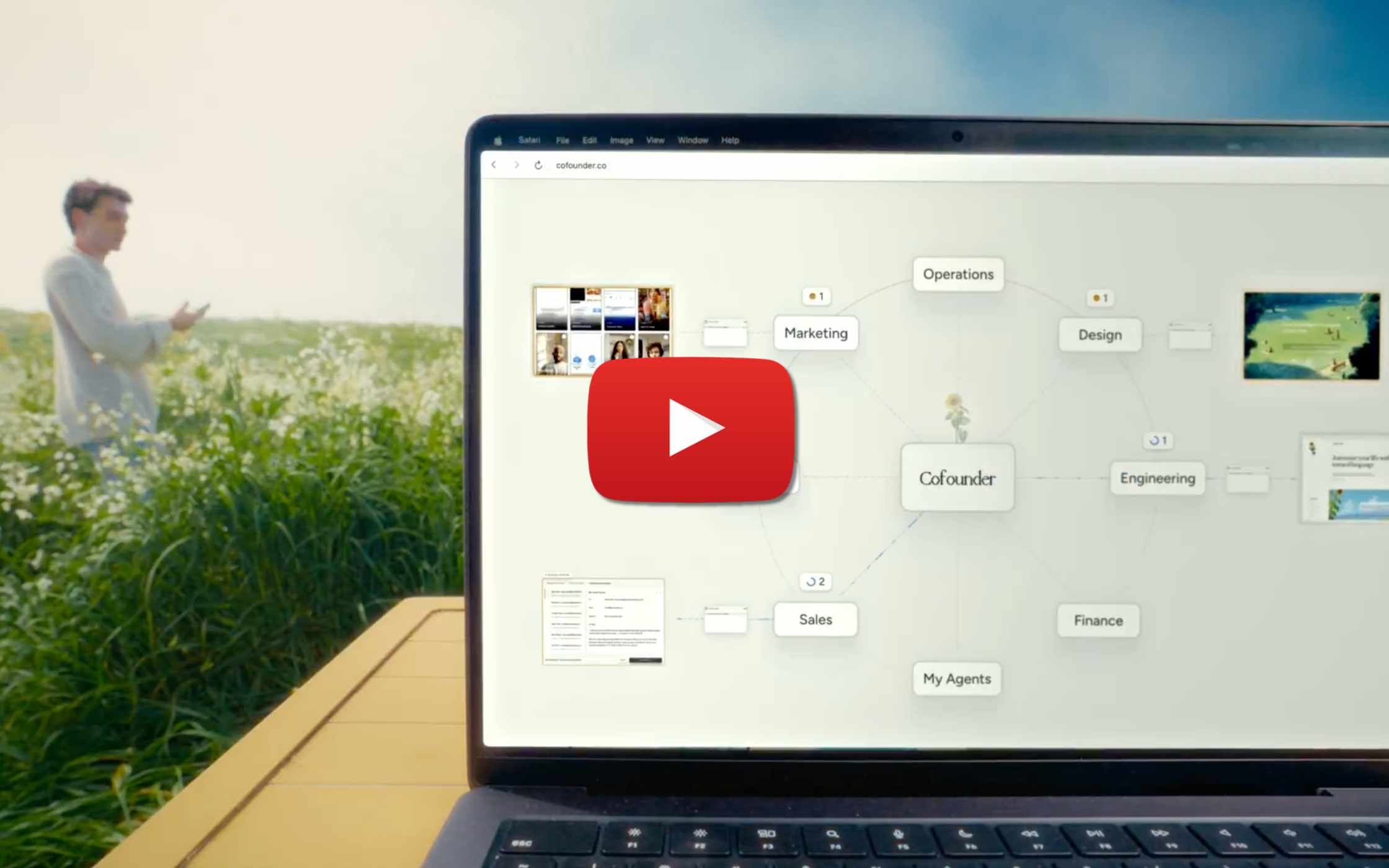 Cofounder 2: Run a startup w/ zero employees