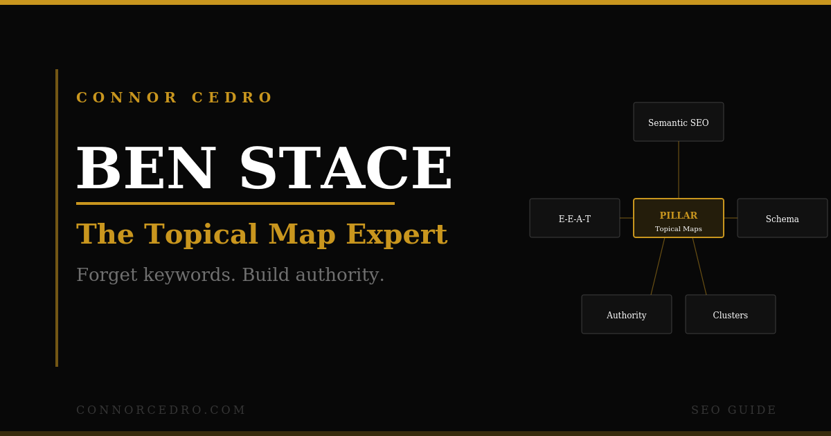 Ben Stace: The Topical Map Expert