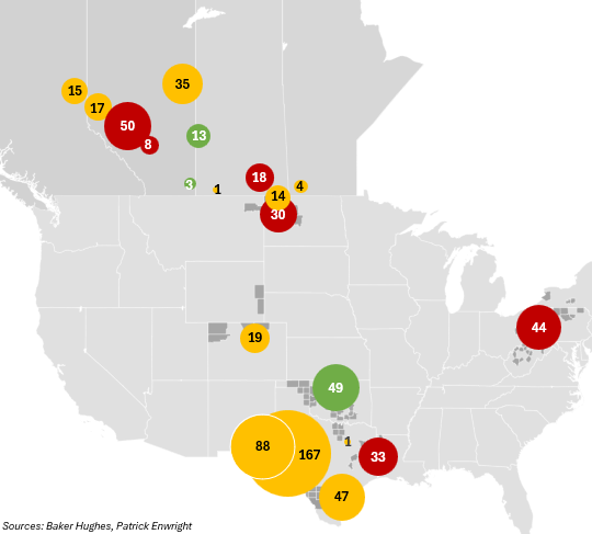 Canada and United States Rig Activity, 8/22/25