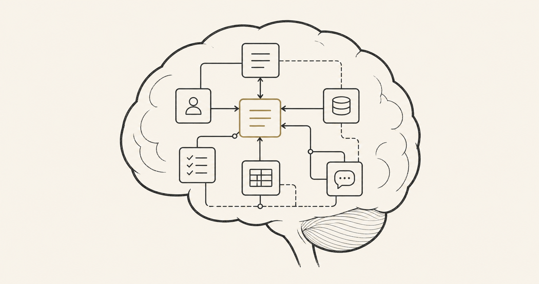 Build a Company Brain