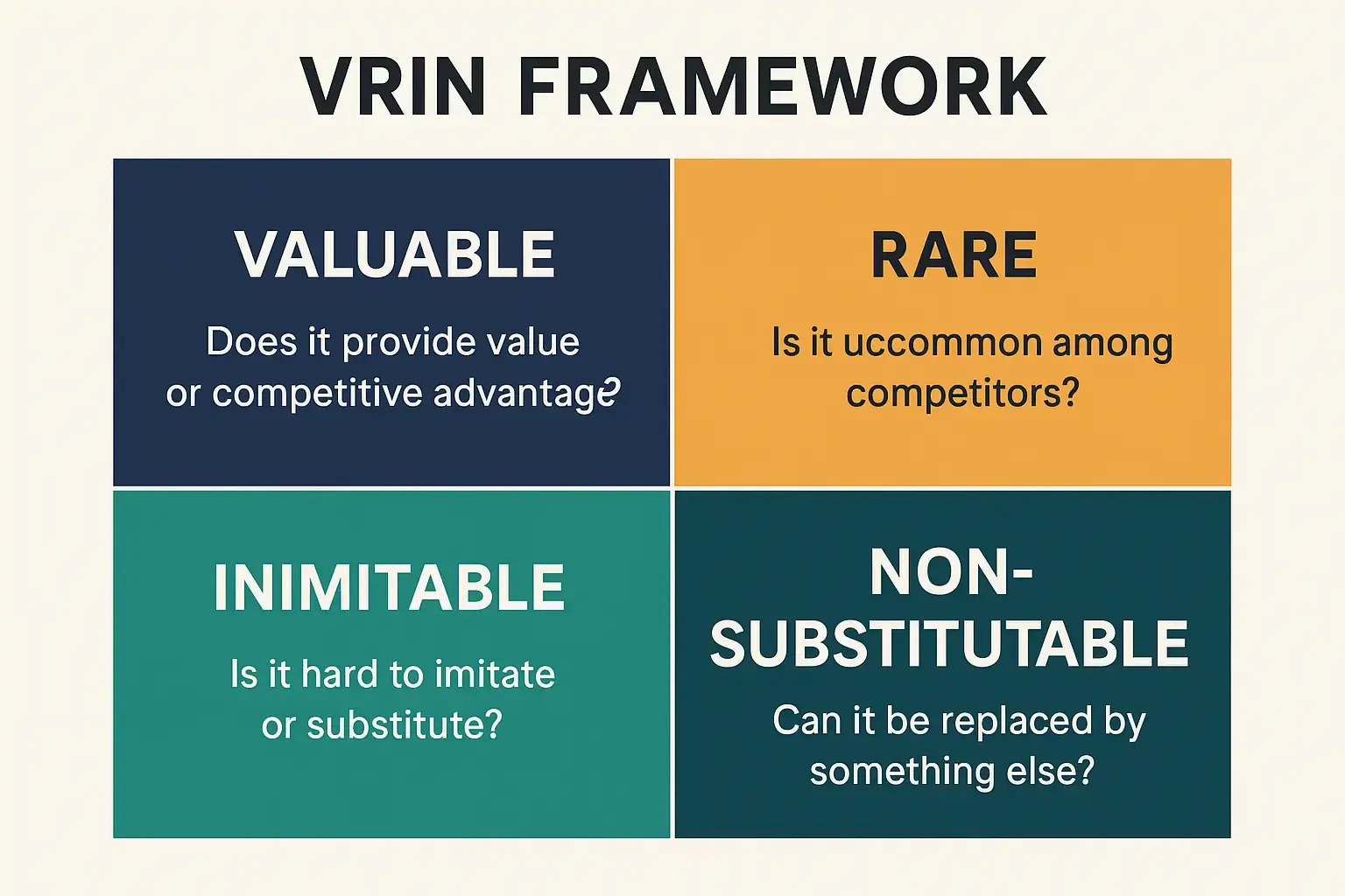 Why Some Organisations Thrive: The Resource-Based View Explained