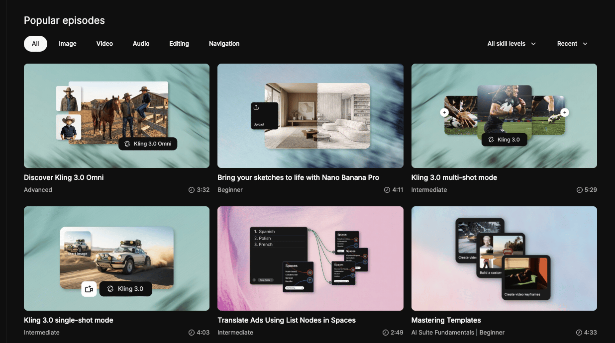 GPT-5.4 上線、AI 模型大比較、Freepik 免費課程 | 本週 AI 行銷三大重點