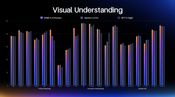 China's 2026 5-Year-Plan