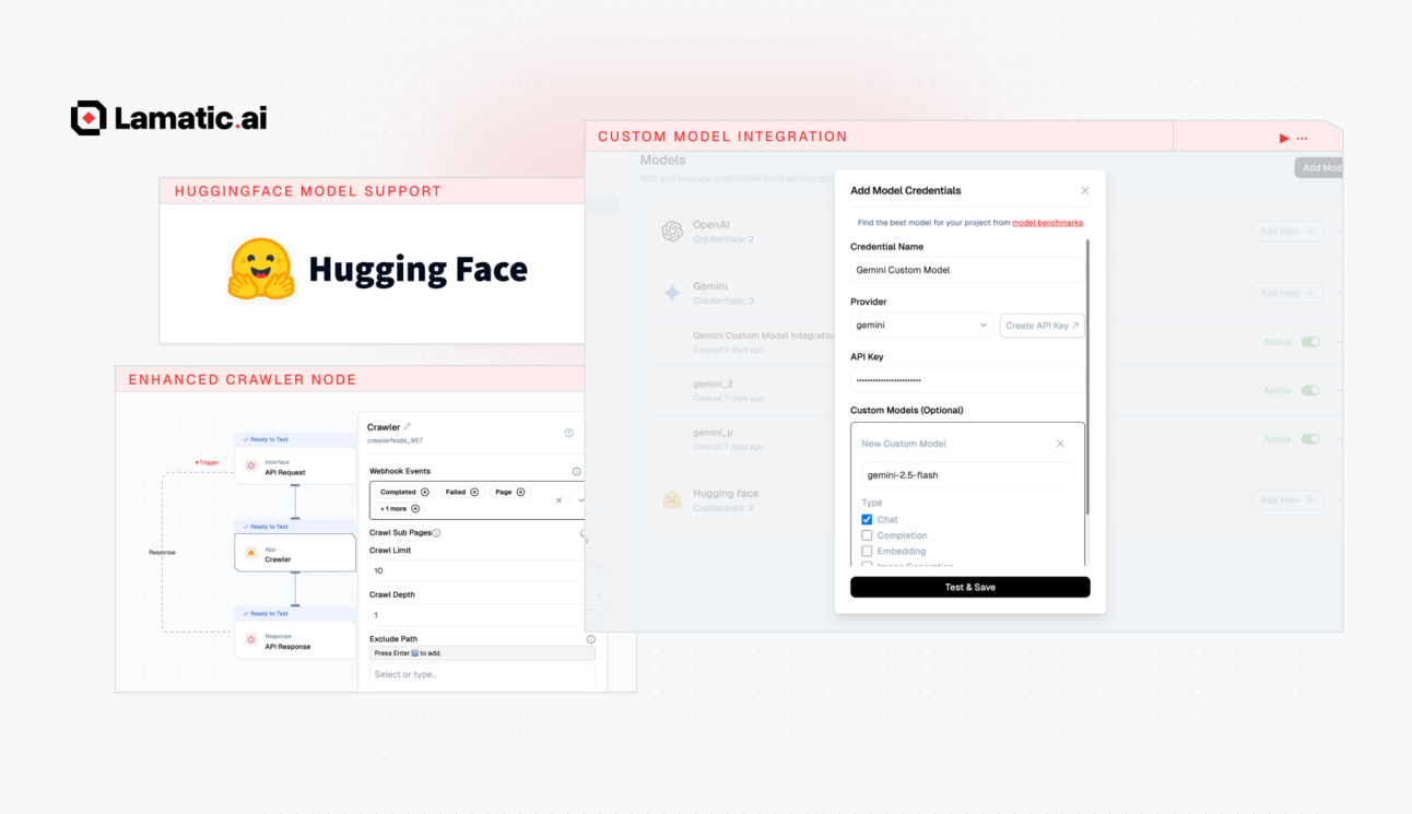 🤗 Introducing HuggingFace models, an enhanced crawler node, and unified status codes.