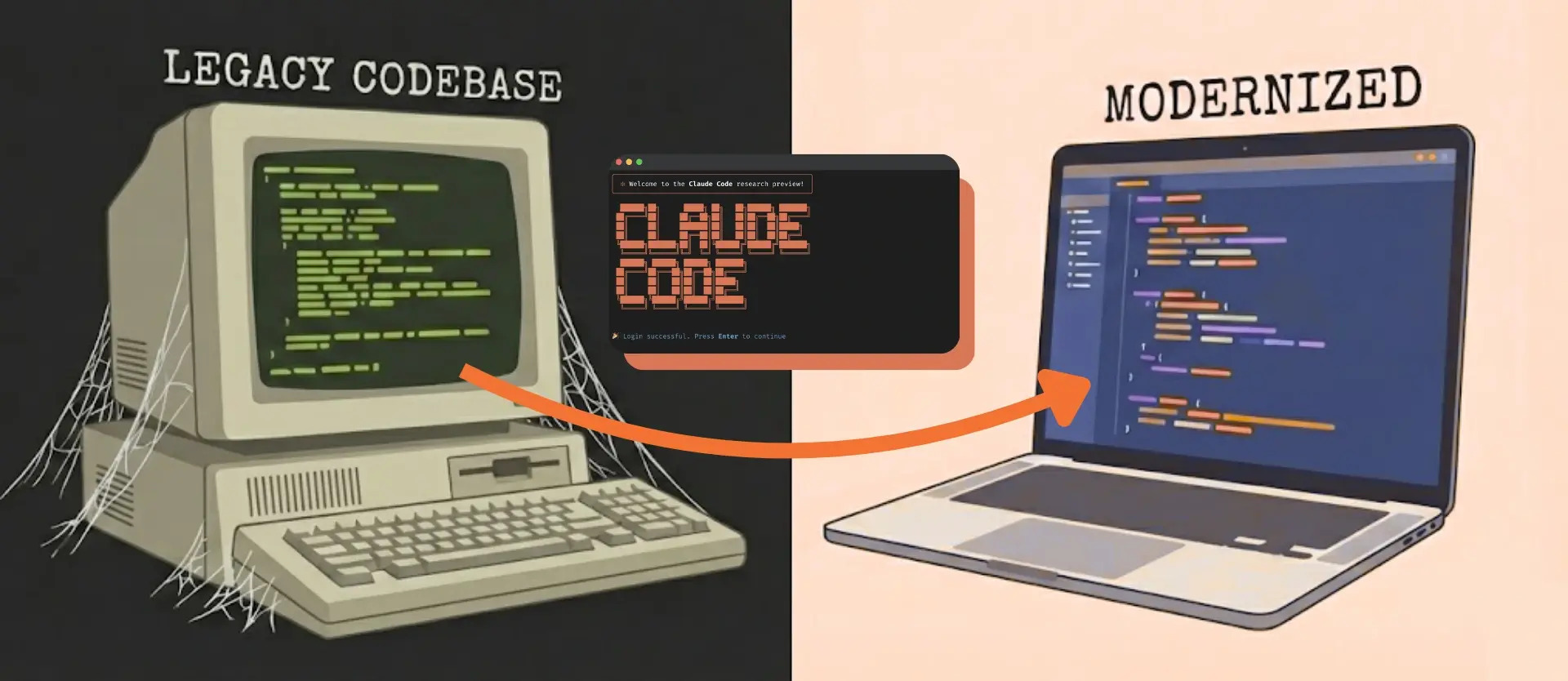 Using Claude Code to Modernize Legacy Codebases