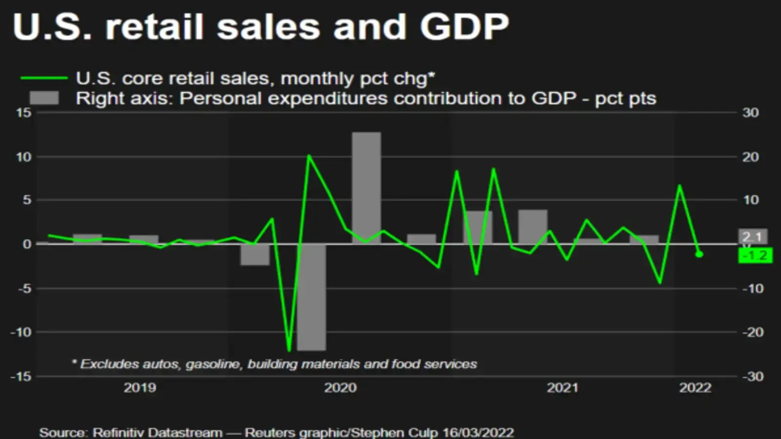 Global Markets Cool as Cyber Breaches, Governance Scandals, and Major Policy Shifts Unfold | Integrity Ledger