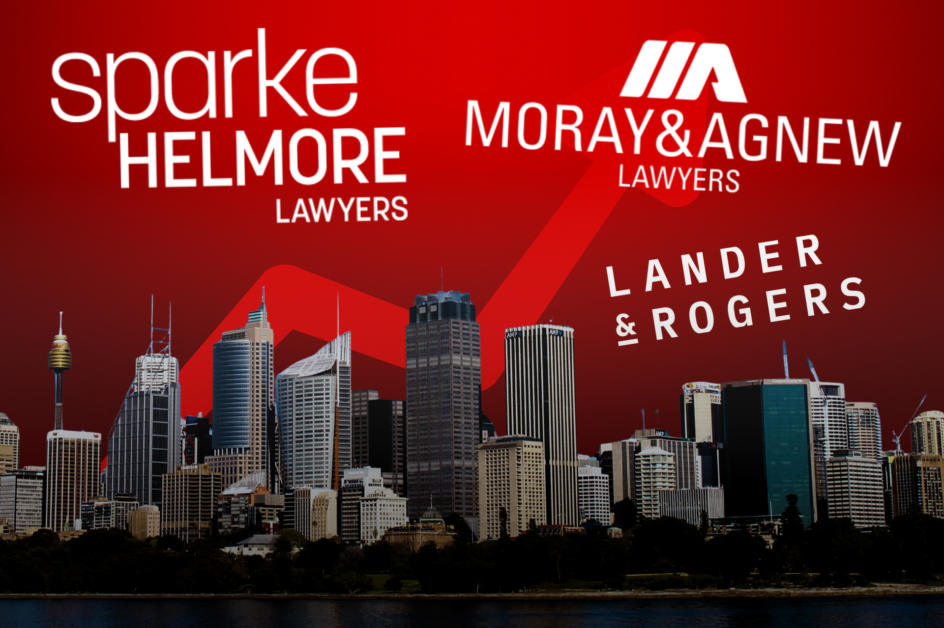 🚨 Mid-tiers surge