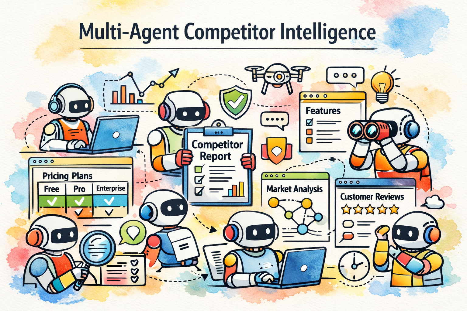 Stop guessing what competitors are doing