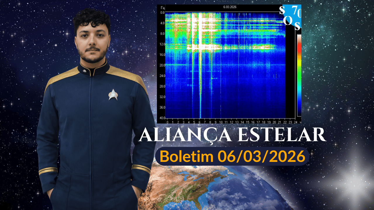 Boletim da Terra – 06/03/2026