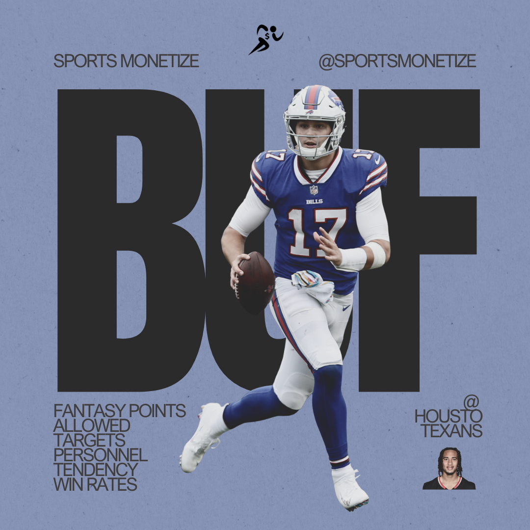 BUF @ HOU Thursday Night Single Game DFS 