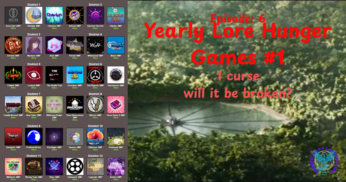 Yearly Lore Hunger Games Season 1 Episode #6