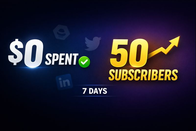 $0 spent, 50 subscribers in one week. Here's every tool I used.