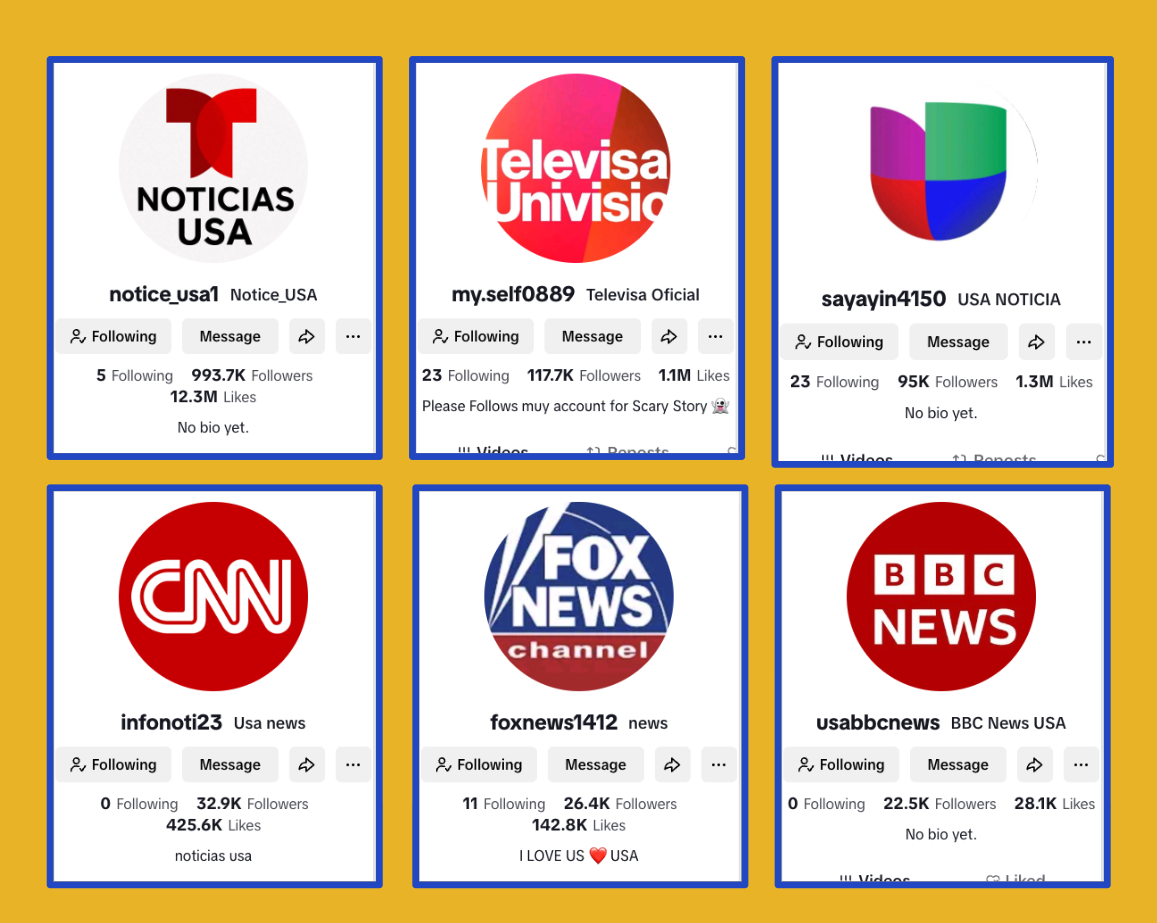101 TikTok accounts masquerading as real news spread misinformation to millions