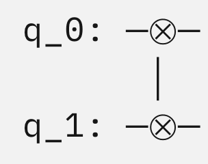 The art of confusing a theorist