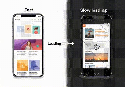 Mobile-First in 2025: Is Your Site Optimized?