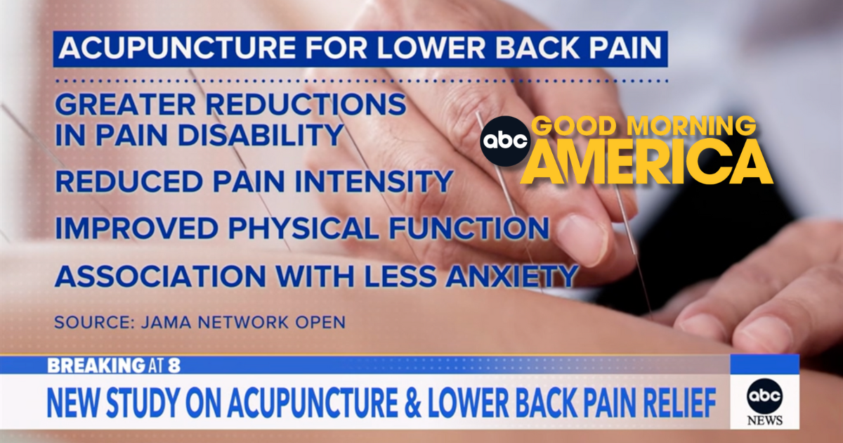 BackInAction study gets mainstream media coverage