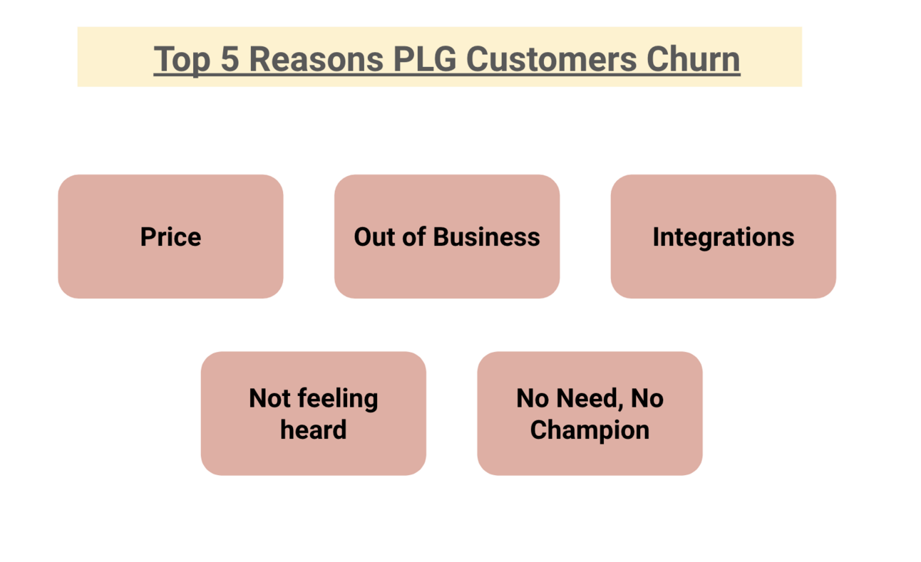 5 reasons customers churn