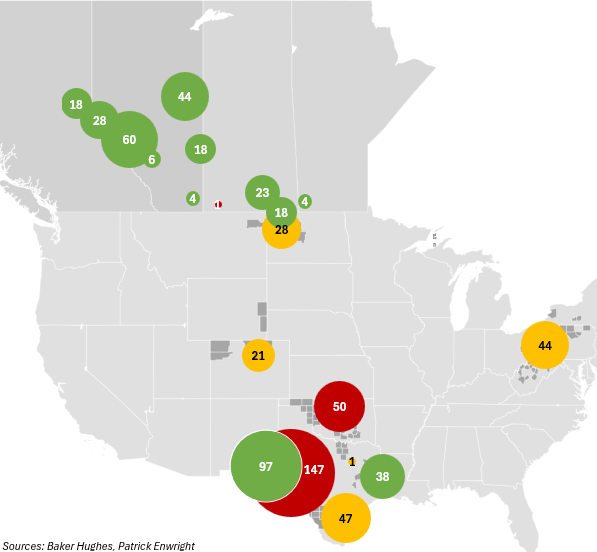 Canada and United States Rig Activity, 01/18/26
