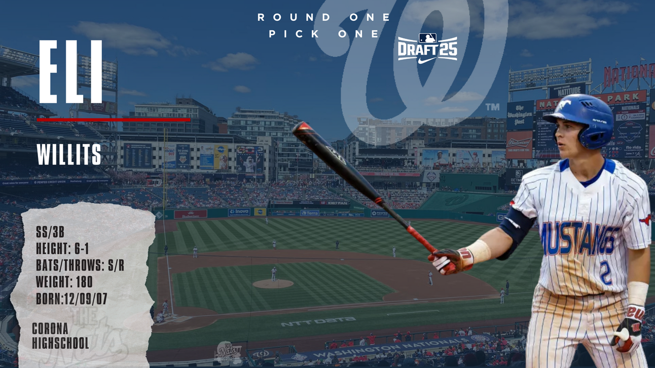 Washington Nationals Select Eli Willits With First Overall Pick