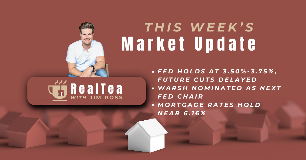 🍵 Market Update 02/02 │ Fed Holds Rates as Warsh Nomination Shifts Outlook