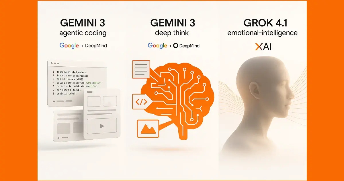 Coding + Reasoning + EQ