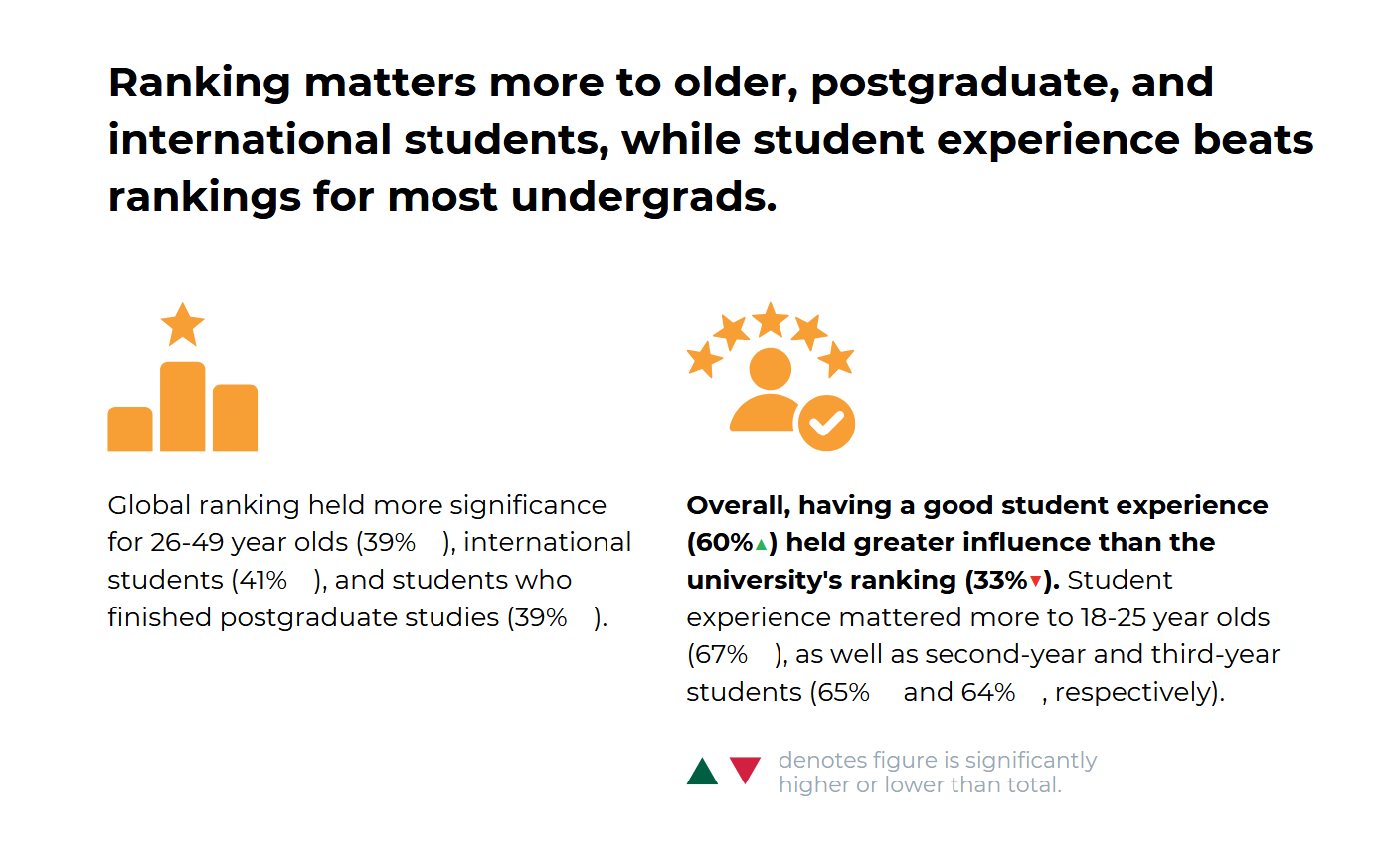 Interesting Reads This Week