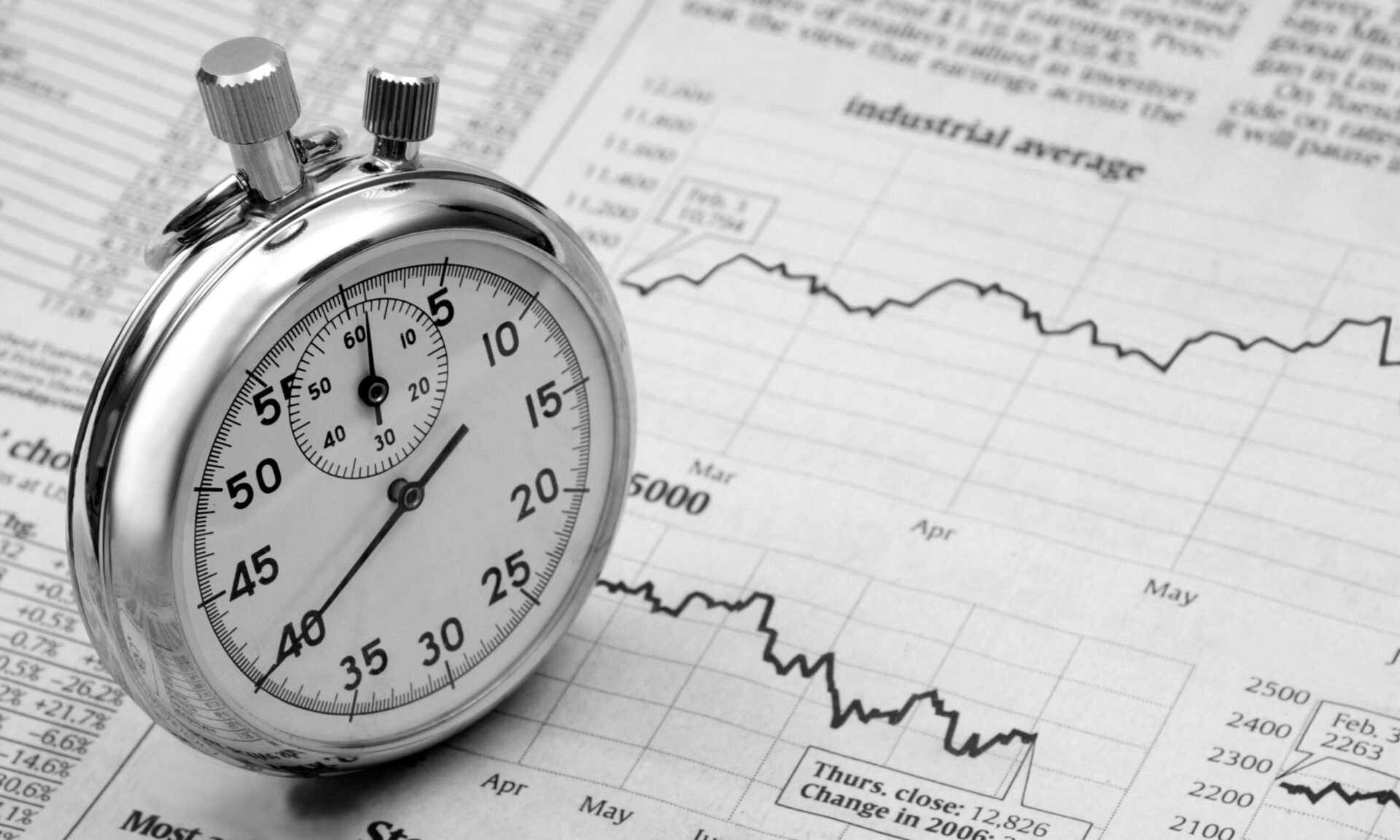 Next Gen: The data behind trying to time the market