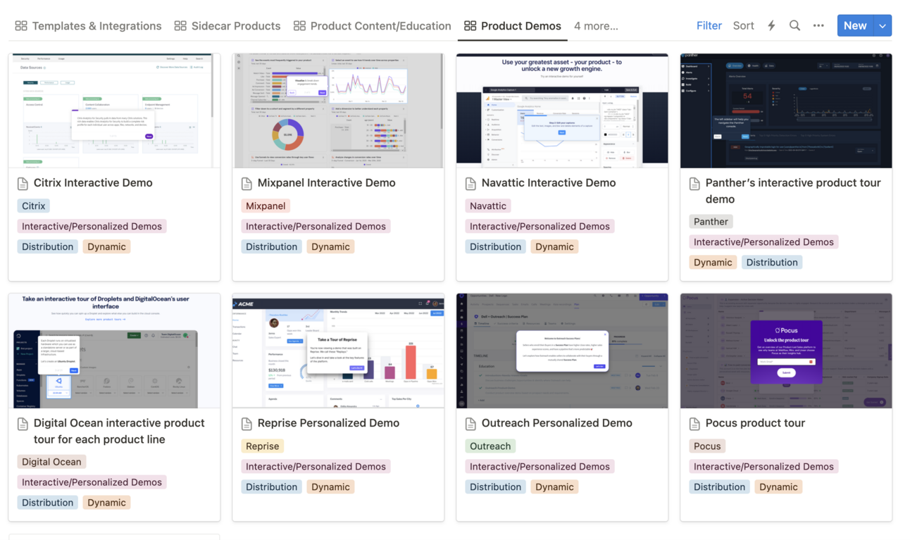 Product-Led Marketing (PLM) requires a rapid change in mindset