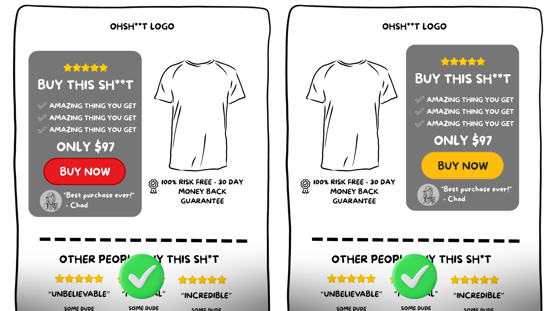 Red vs. yellow buttons