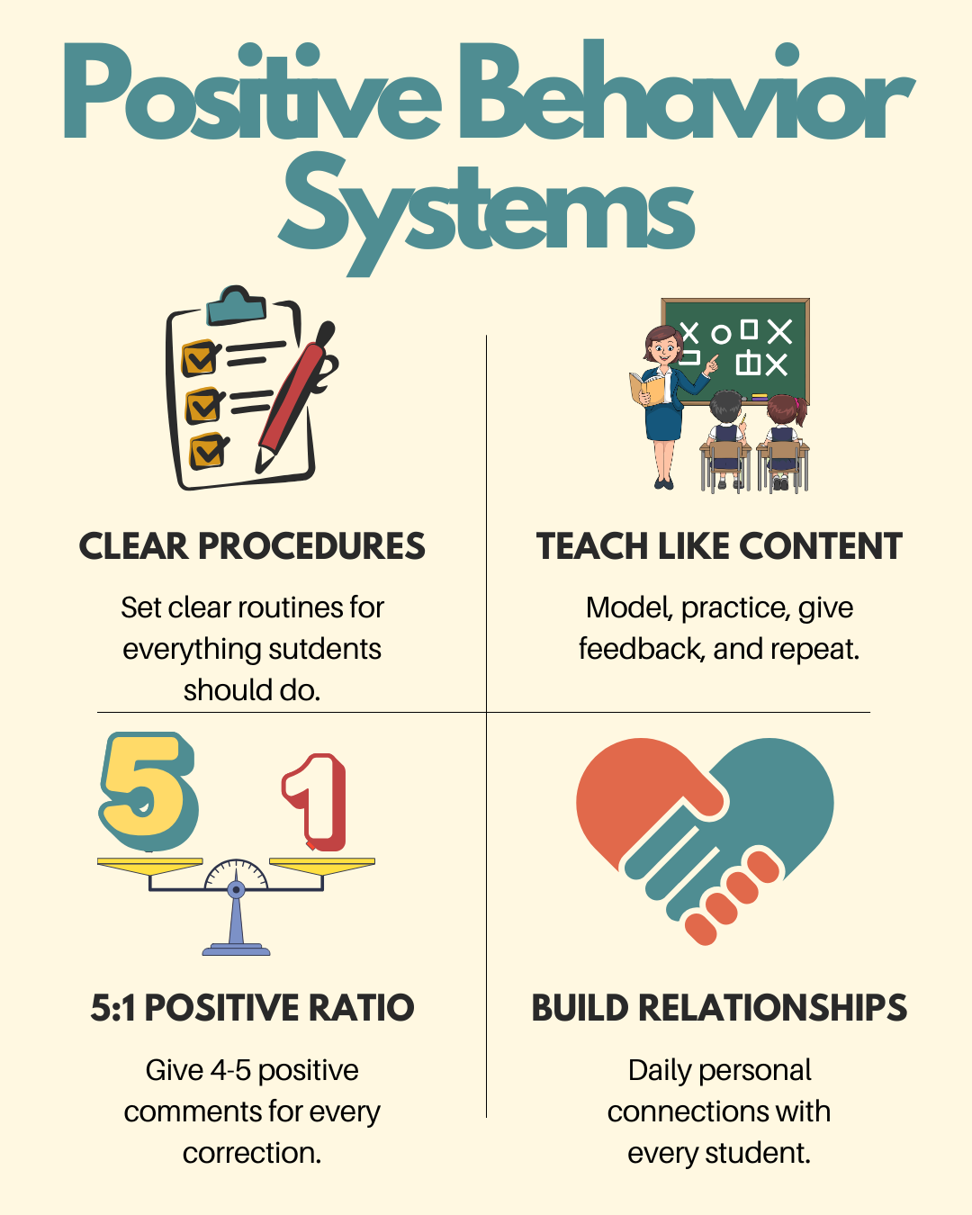 The 4-Step System That Prevents Most Behavior Problems