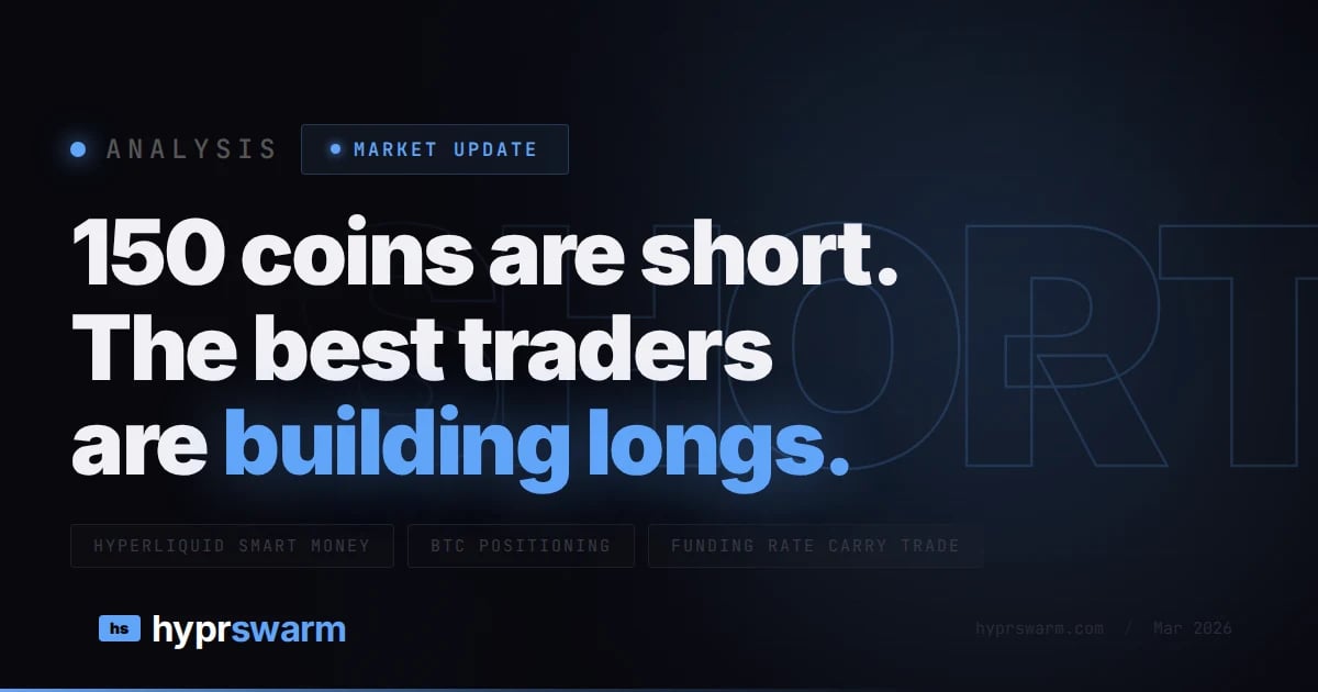 150 coins are short. The best traders are building longs.
