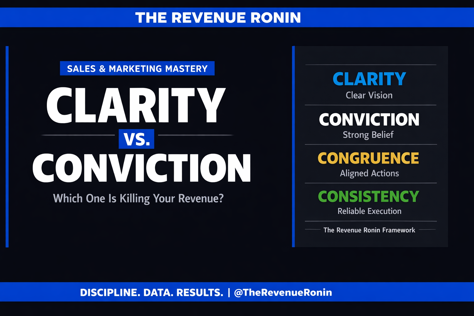 The #1 Revenue Killer No One Talks About