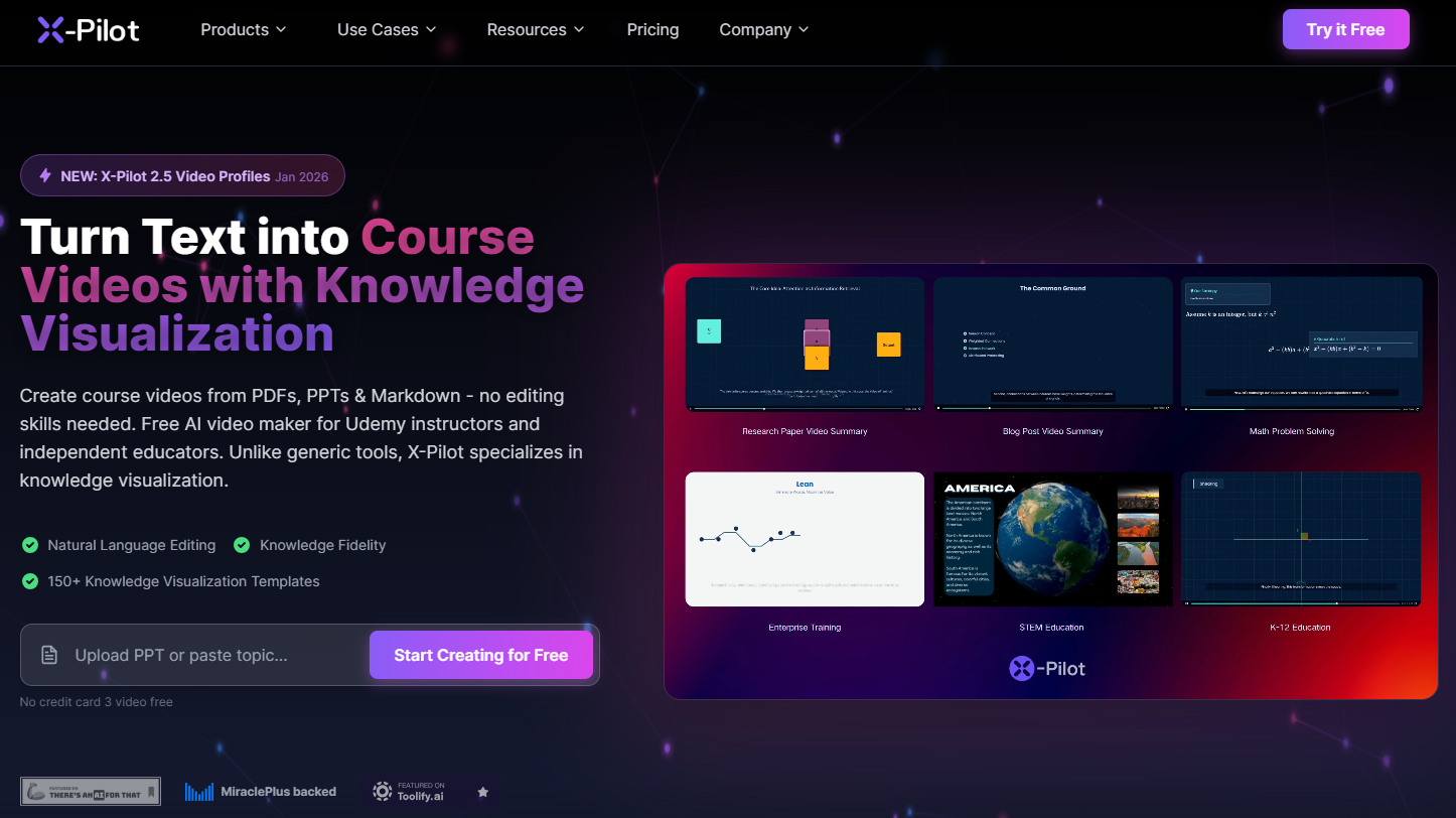 AI Marketing Just Hit a Milestone 🎯