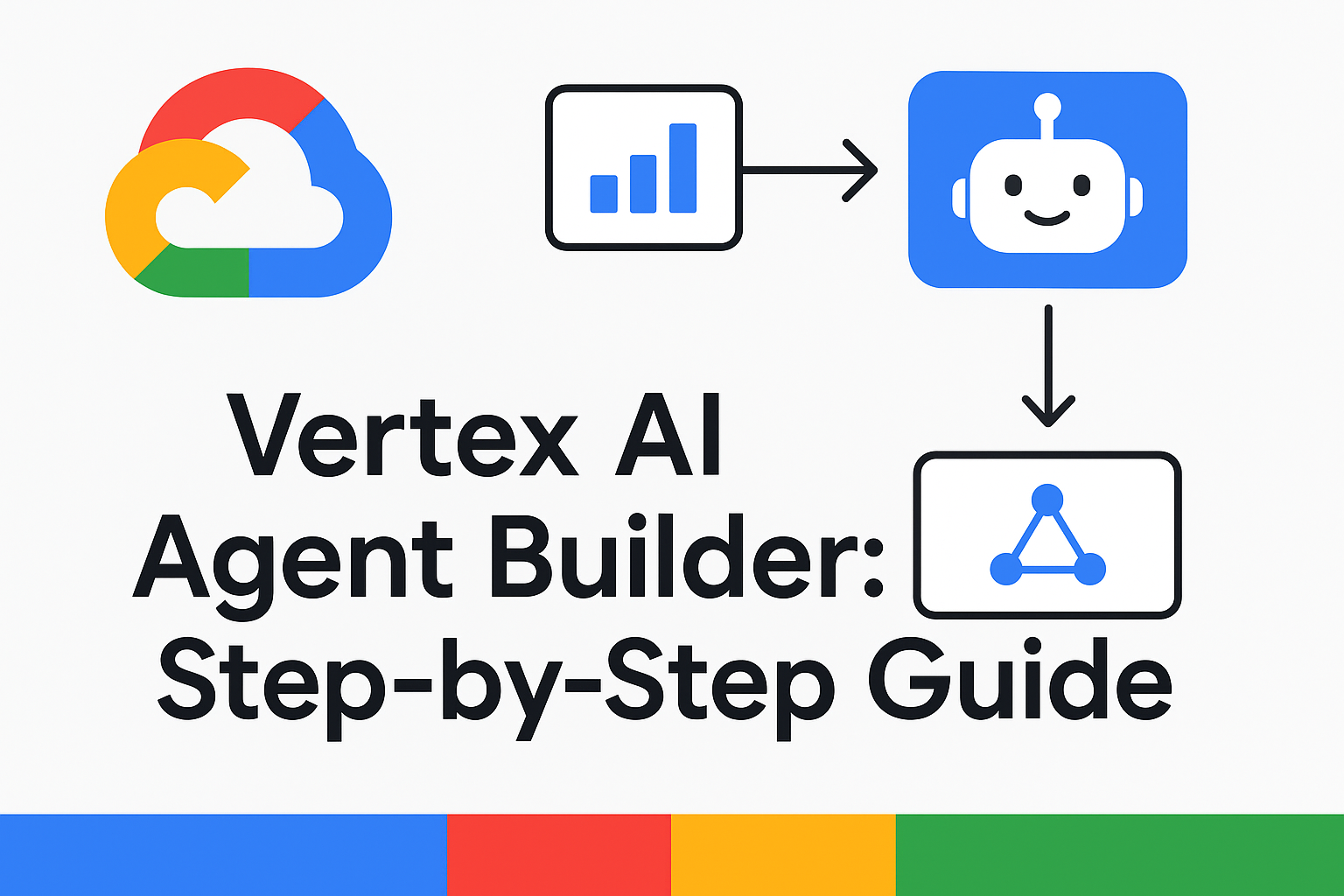 Getting Started with Vertex AI Agent Builder: A Beginner’s Guide to Building AI Agents on Google Cloud