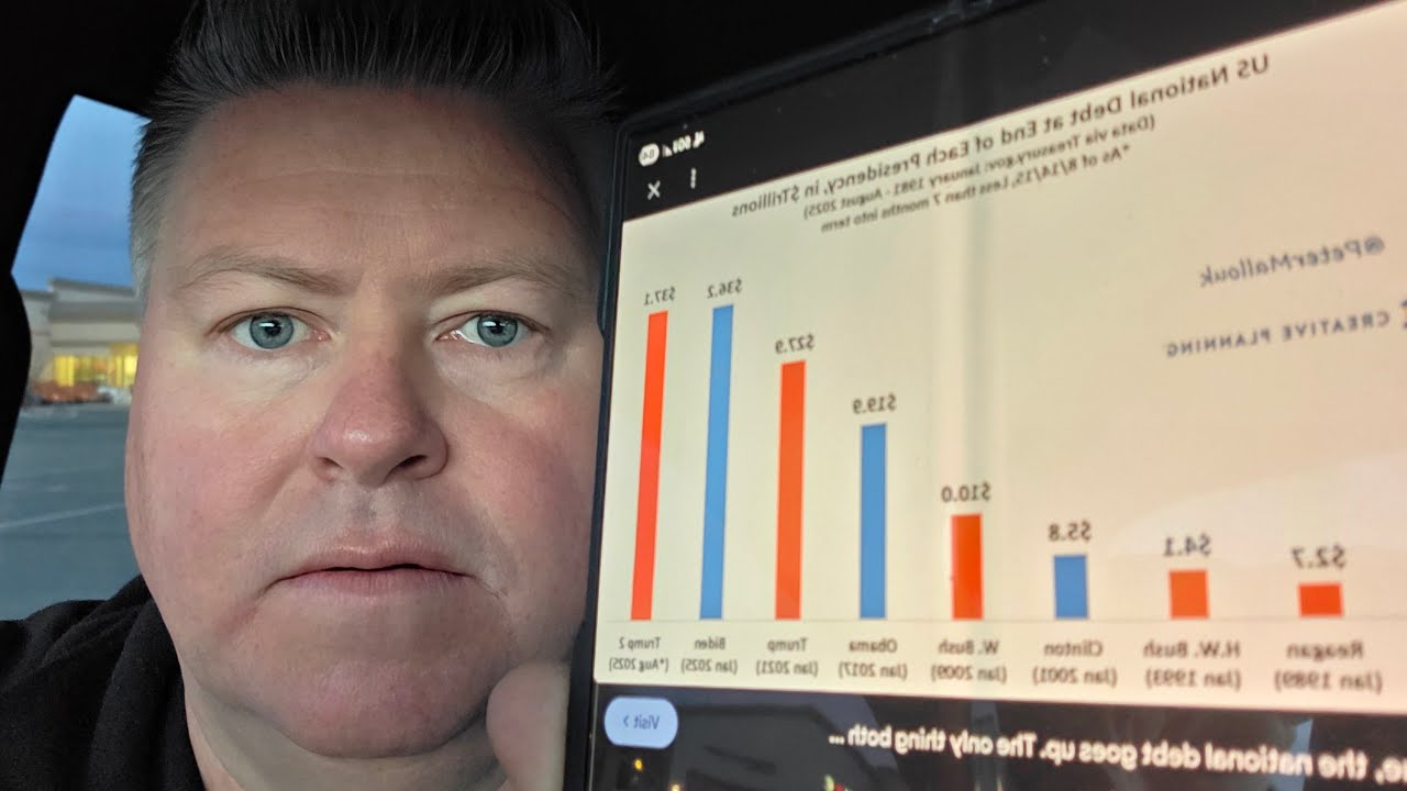 $100 Oil + $800 Car Hell – Inflation Erases Debt But Not Your Job First