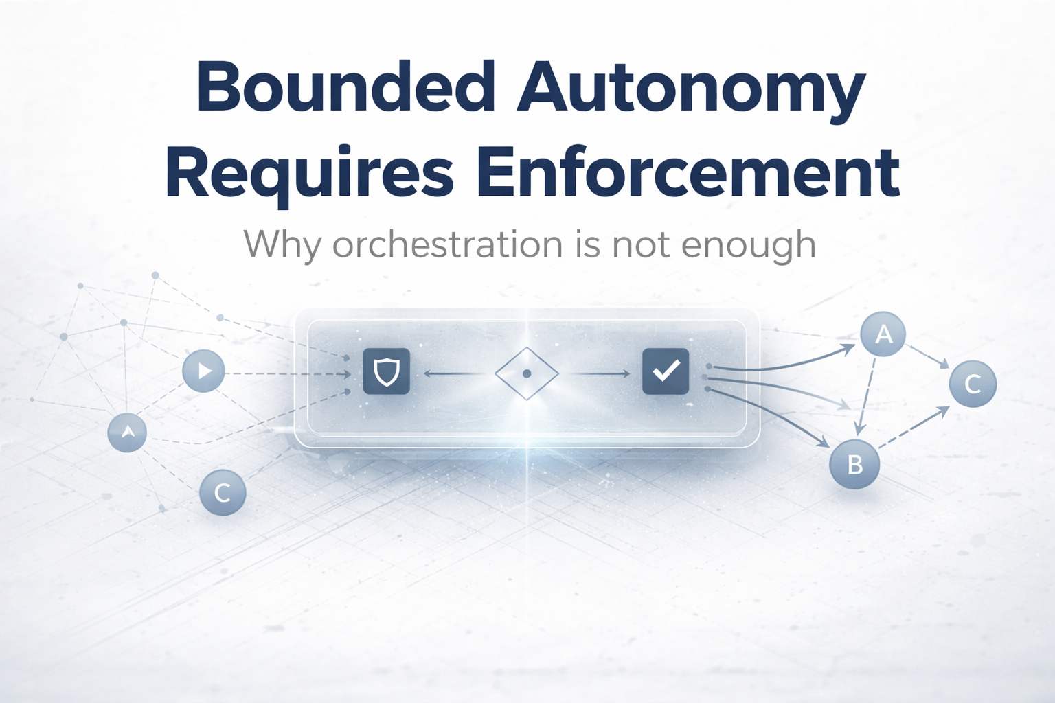 Bounded Autonomy Requires Enforcement — Not Oversight