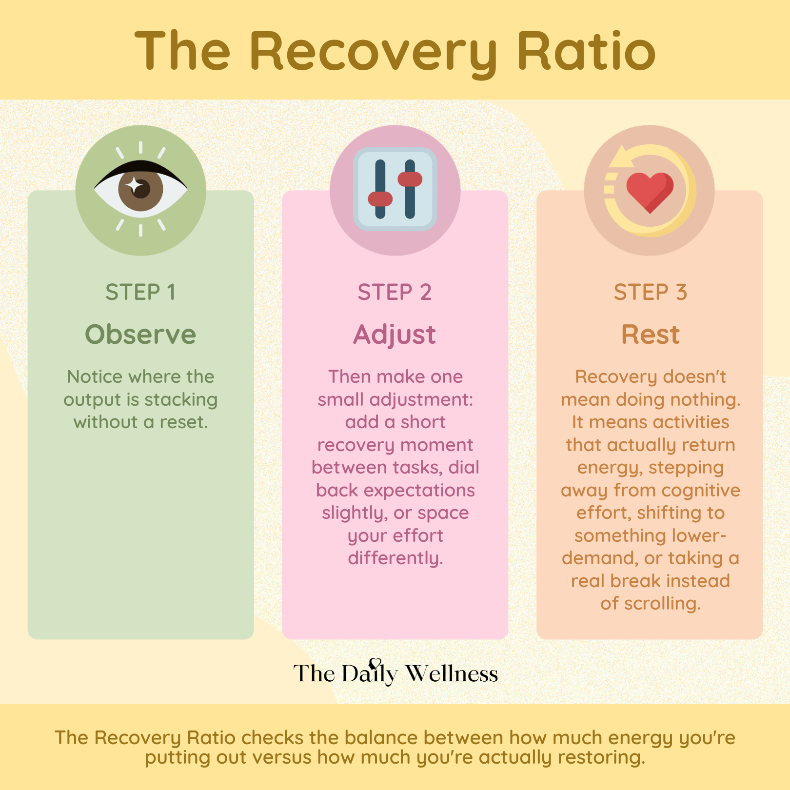 The Shutdown Response