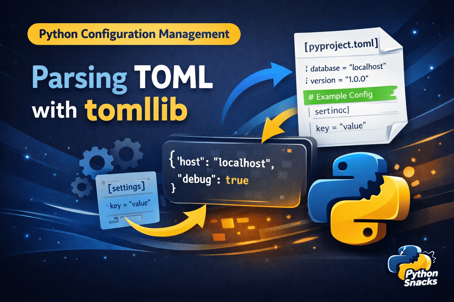 Using Python's tomllib module
