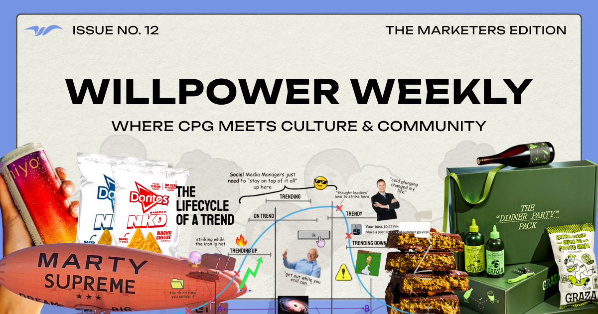Willpower Weekly: Issue No. 12  
