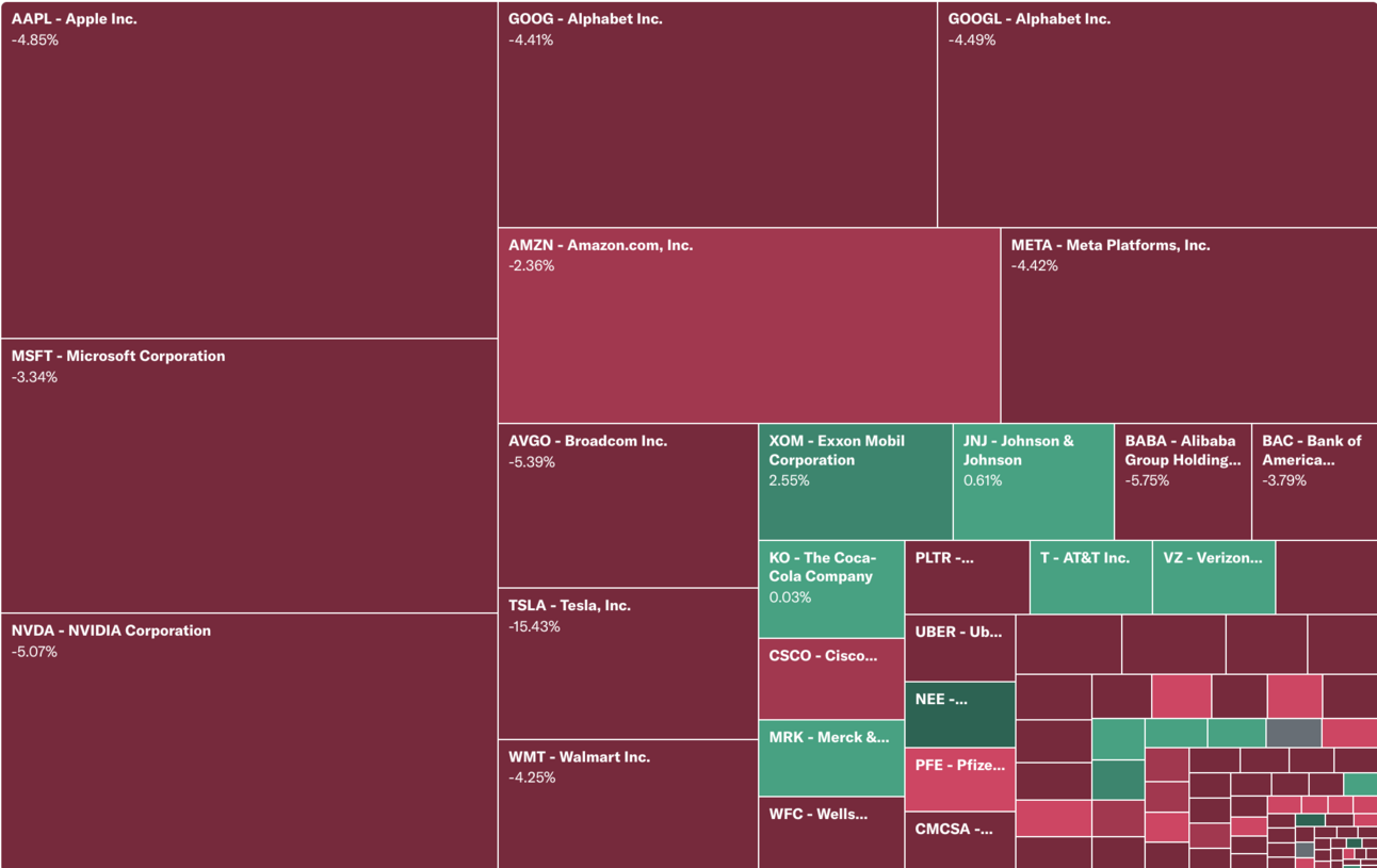 🐾Oucheewawa...that hurt🤕