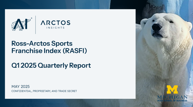 Q1 2025 Ross-Arctos Sports Franchise Index Quarterly Report 
