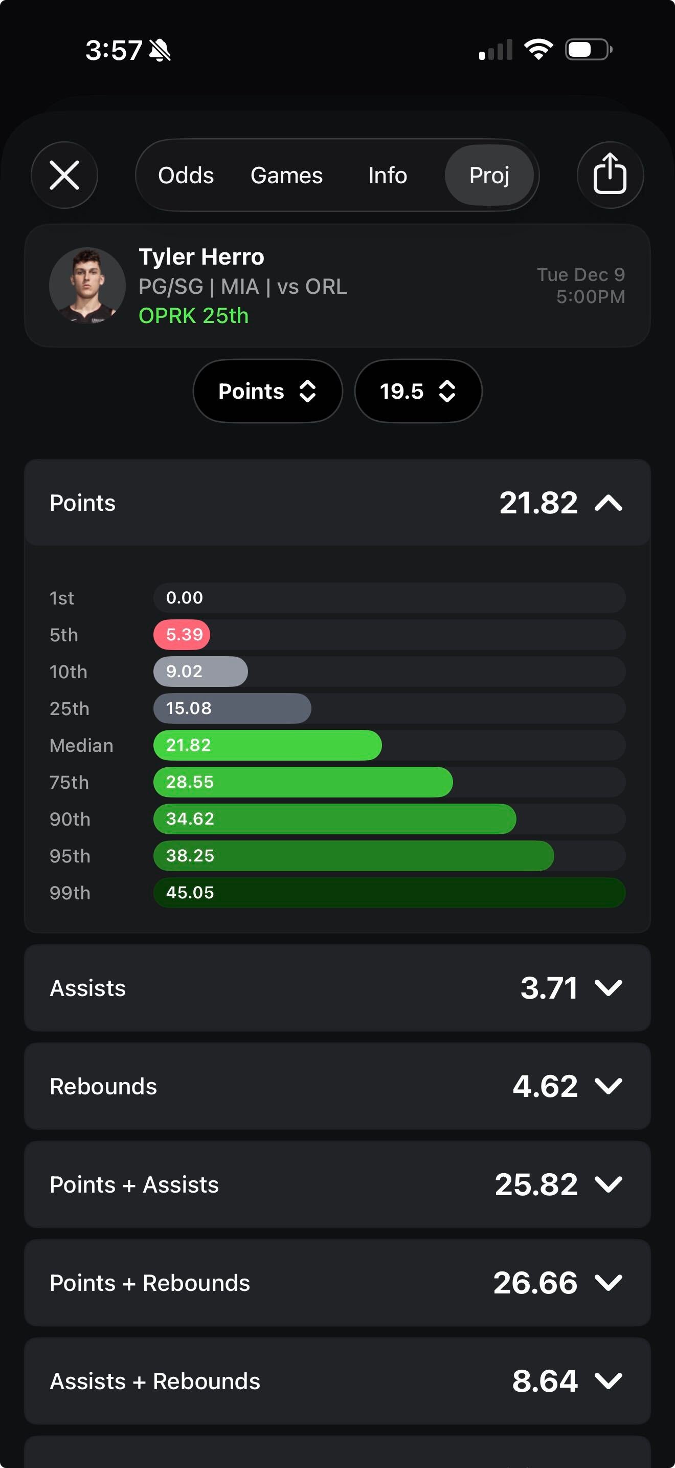 Introducing Player Projections From Optimal