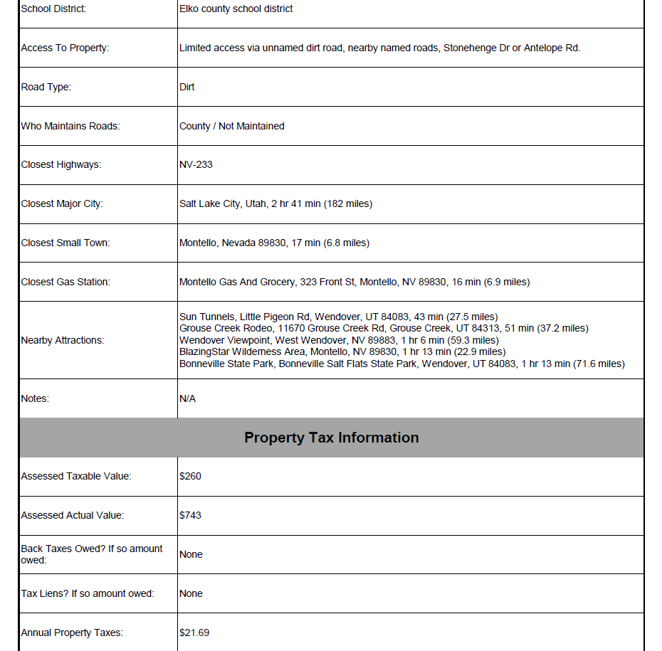 Before you buy land, read this...