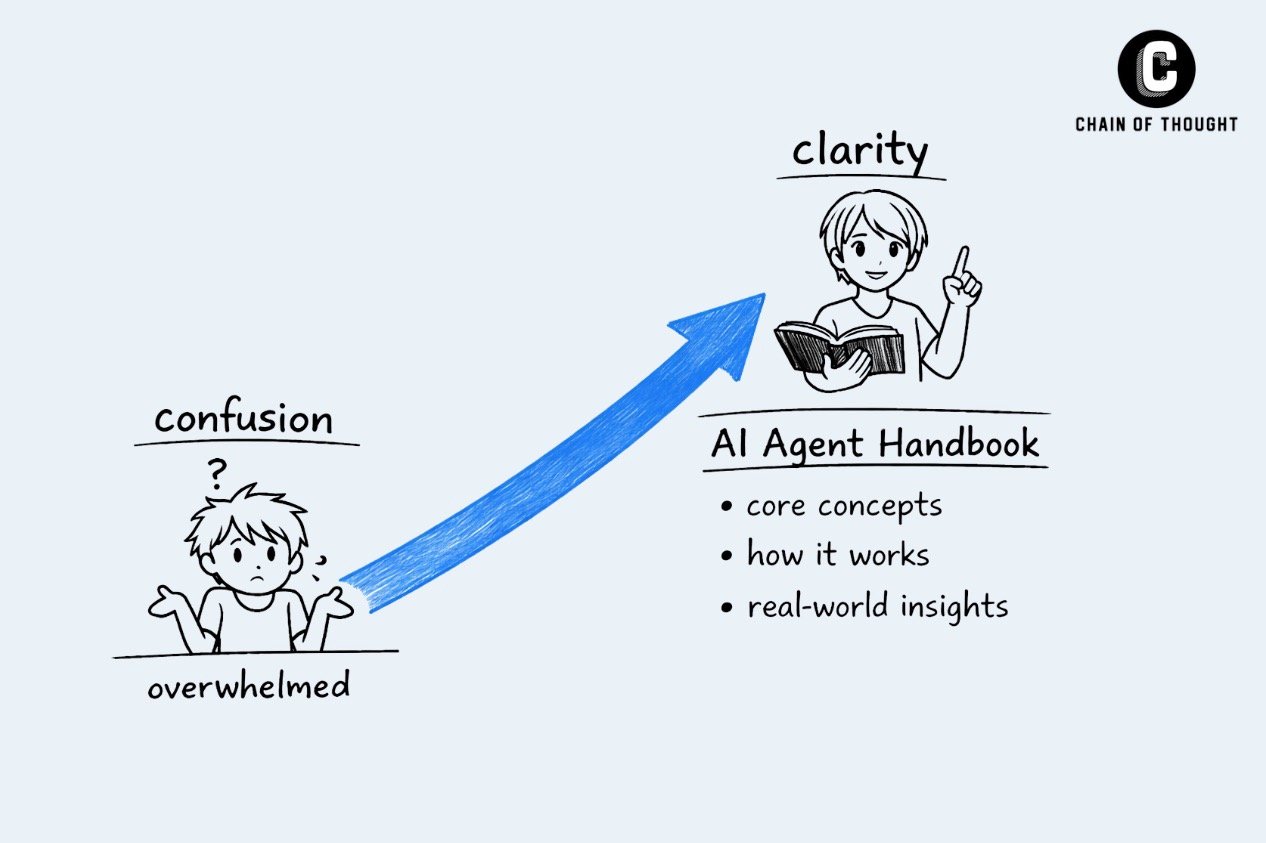 The AI Agent Handbook is Live