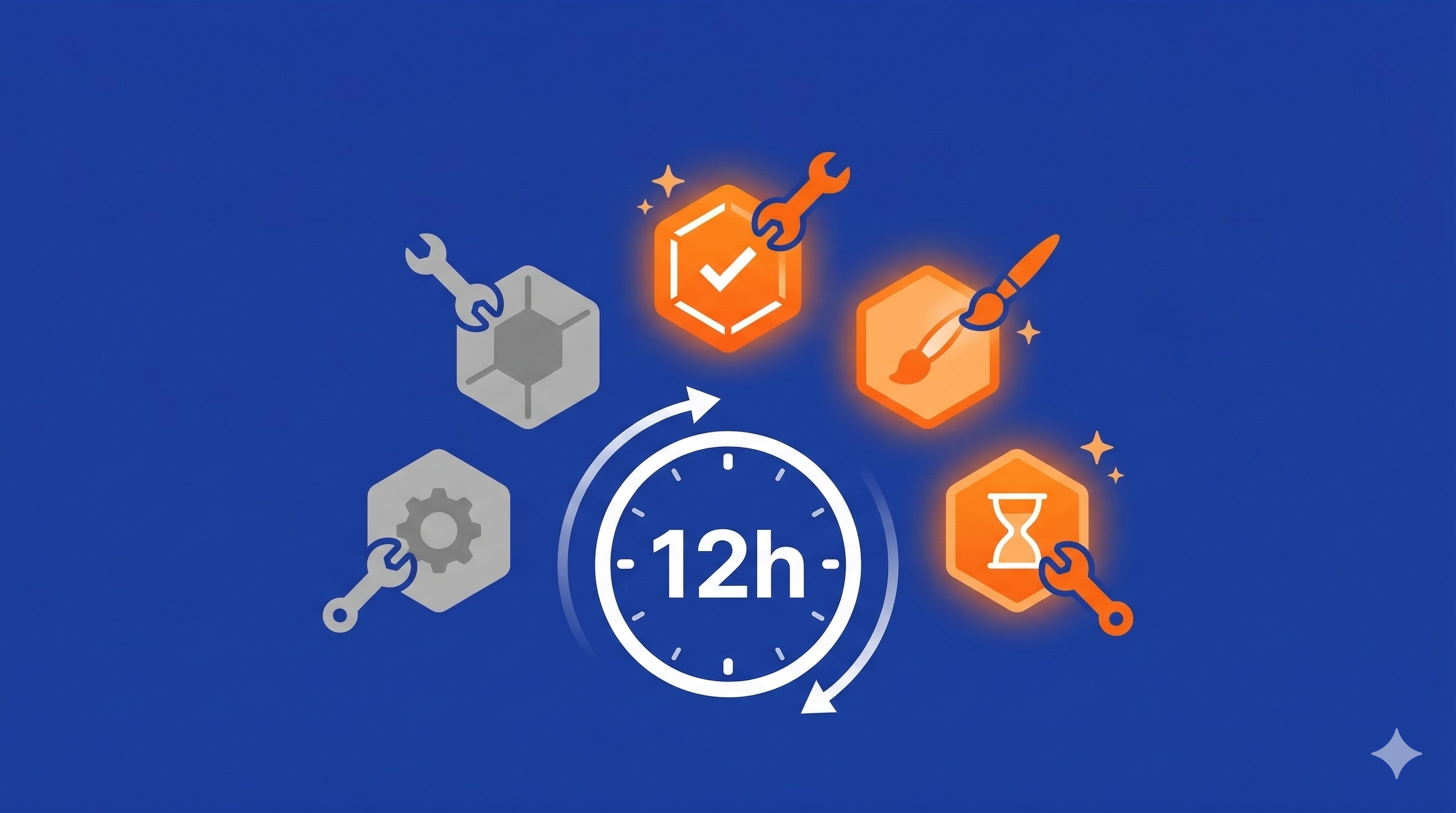 Testei criar 5 Skills customizadas no Claude Code - Economizei 12h de trabalho essa semana