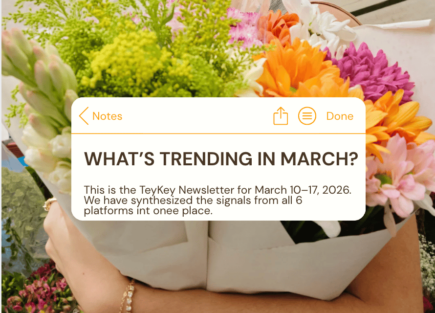 🏆 Trends of the Week of March 10th-March 17th