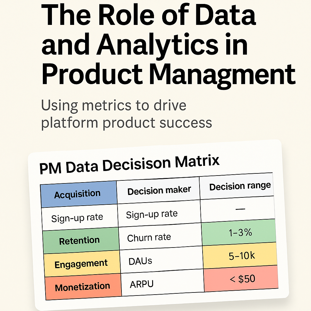 The Role of Data and Analytics in Product Management for Platform-Based Products